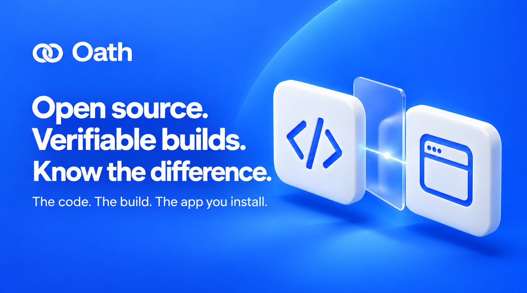 Oath editorial cover on a vivid blue background. The headline reads: Open source. Verifiable builds. Know the difference. Linked white panels represent source code and the installed app.